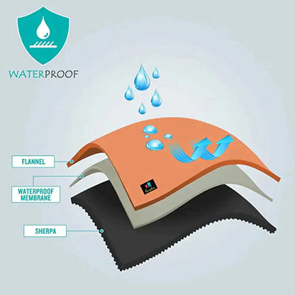 Waterproof Cuddle Blanket AntiBacterial