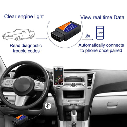 Car Diagnostic Detector Code Reader