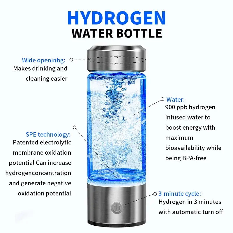 ZANOIU Hydrogen-Rich Water Cup