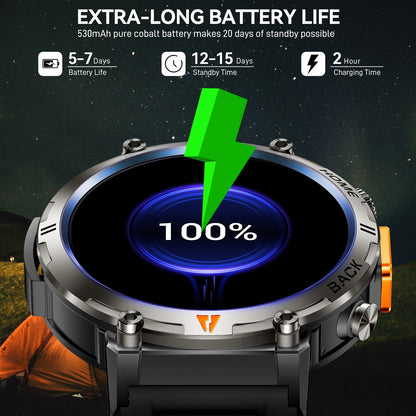 NextWrist™ X87IPRO GPS, 530mAh Android & iOS